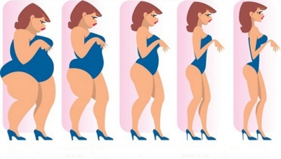 Merreni seriozisht/ Sa minuta duhet të ecni për të rënë 1 kilogramë në javë