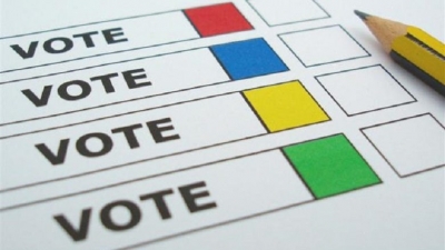 KE: 62 % e shqiptarëve nuk u besojnë partive politike