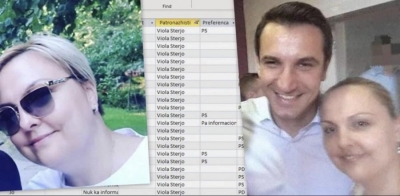 Nga Sali Berisha /Me Vjolën 'e mirë' që vjedh qytetarët, por ngroh xhepat e Lal Lekut dhe qeveritarëve të tjerë