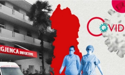 Më të goditurat nga pandemia/ Shqipëria dhe Mali i Zi me përqindjen më të lartë të popullsisë që s’përmbushen nevojat mujore me veshje dhe ushqime